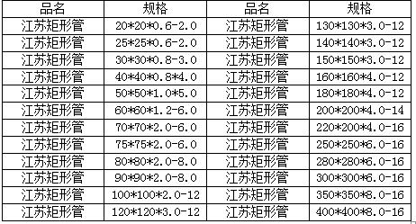 江苏矩形管