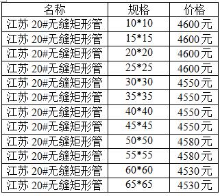 江苏20#无缝矩形管价格表.jpg