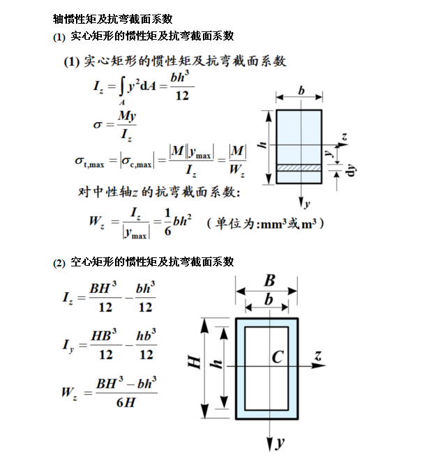 江苏无缝矩形管惯性矩及抗弯截面系数.png